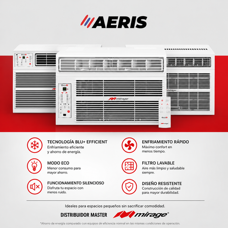 AIRE ACONDICIONADO DE VENTANA 0.5 TON, BLU PLUS R32, 115 V, EER = 3.41 W/W