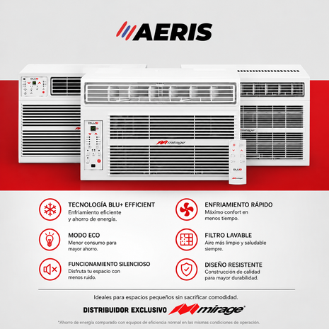 AIRE ACONDICIONADO DE VENTANA 0.5 TON, BLU PLUS R32, 115 V, EER = 3.41 W/W