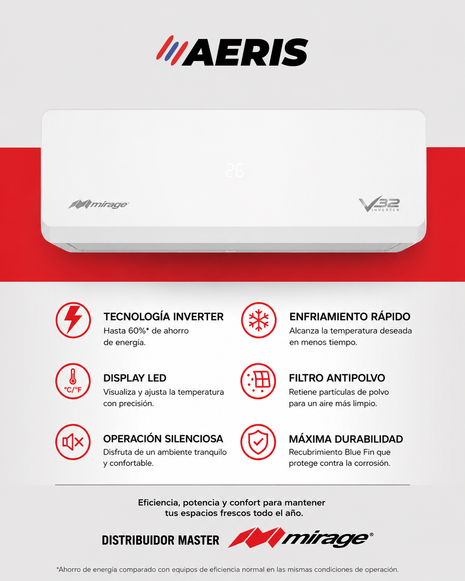 INVERTER V32 / SOLO FRÍO, 1.5 TON, 220 V, Minisplit, Blanco, 18000 BTU, R32 Bajo Impacto Ambiental, 17.5 SEER