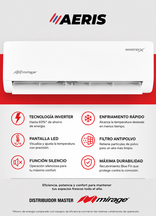 INVERTER X   /   SOLO FRIO, 2 TON, 220V, R32, 23000 BTU, MINISPLIT