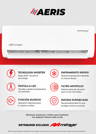 INVERTER X   /   SOLO FRIO, 1 TON, 220V, R32, 12000 BTU, Minisplit