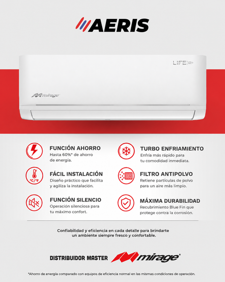 LIFE12 PLUS / SOLO FRÍO, 1 TON, 220 V, Minisplit ON/OFF, Blanco, 12000 BTU, R410A, 12 SEER Series