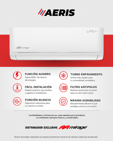 LIFE12 PLUS / SOLO FRÍO, 1 TON, 220 V, Minisplit ON/OFF, Blanco, 12000 BTU, R410A, 12 SEER Series