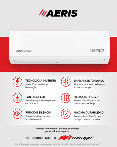 MAGNUM 18 / SOLO FRIO, 3 TON, 220 V, Minisplit, Blanco, 36000 BTU, R410A, 18 SEER
