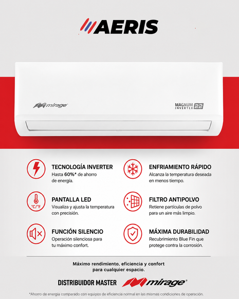 MAGNUM 22 / SOLO FRÍO, 1 TON, 110V, Minisplit, Blanco, 12000 BTU, R410A, 22 SEER