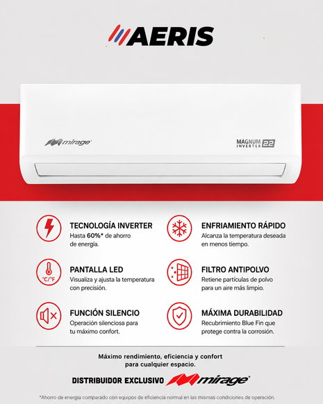 MAGNUM 22 / SOLO FRÍO, 1 TON, 110V, Minisplit, Blanco, 12000 BTU, R410A, 22 SEER