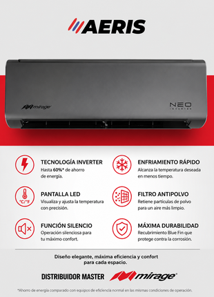 NEO INVERTER WIFI / FRIO Y CALOR, 1 TON, 220V, R32 BAJO IMPACTO AMBIENTAL, COLOR GRIS