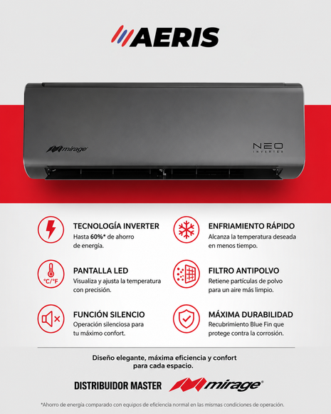 NEO INVERTER WIFI / FRIO Y CALOR, 2 TON, 220V, R32 BAJO IMPACTO AMBIENTAL, COLOR GRIS