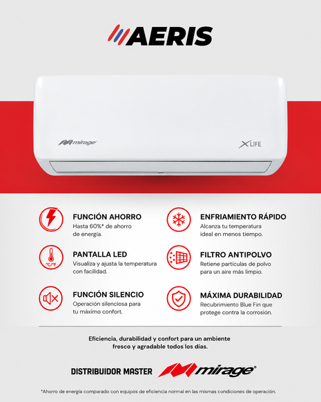 XLIFE / SOLO FRÍO, 1 TON, 115V, Minisplit ON/OFF, Blanco, 12000 BTU, R410A, 12 SEER Series