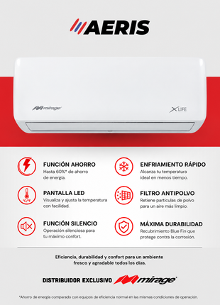 XLIFE / SOLO FRÍO, 1 TON, 115V, Minisplit ON/OFF, Blanco, 12000 BTU, R410A, 12 SEER Series