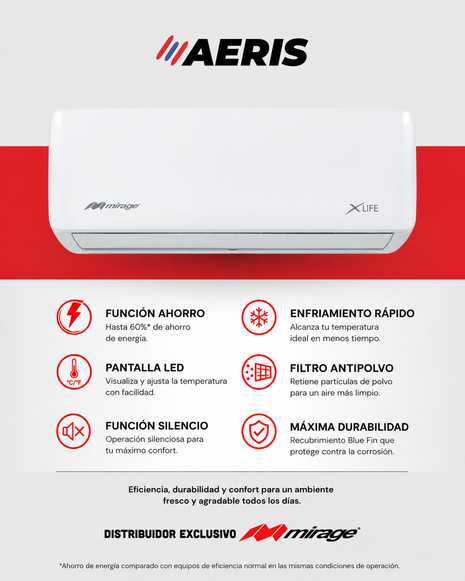 XLIFE / SOLO FRÍO, 1 TON, 115V, Minisplit ON/OFF, Blanco, 12000 BTU, R410A, 12 SEER Series